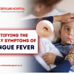 Identifying the early symptoms of dengue fever