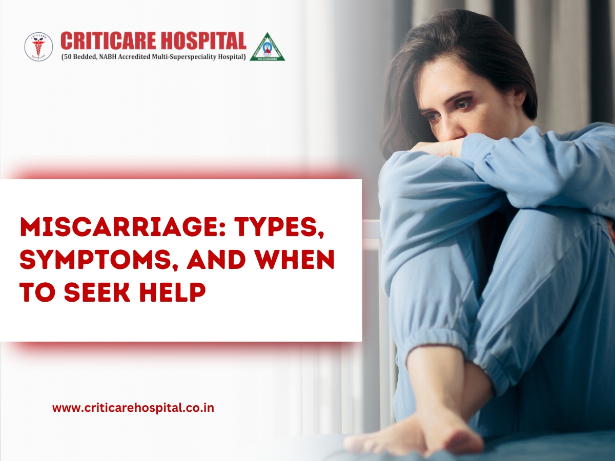 Miscarriage Types Symptoms